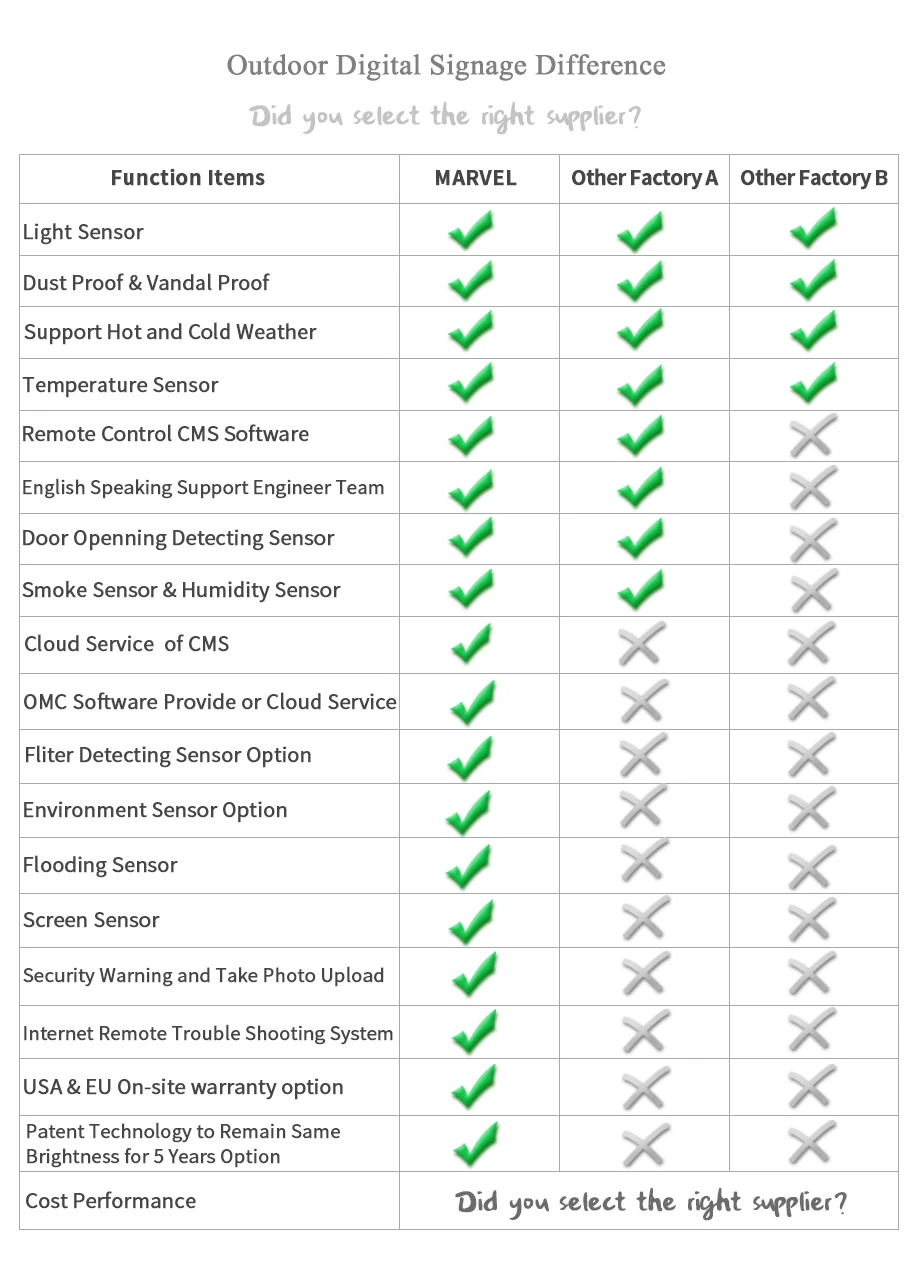 Equipment stand lcd signage high bright machine advertising digital display screens tv outdoor monitor