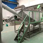 Greenland machine for recycling PET bottle to PET flakes