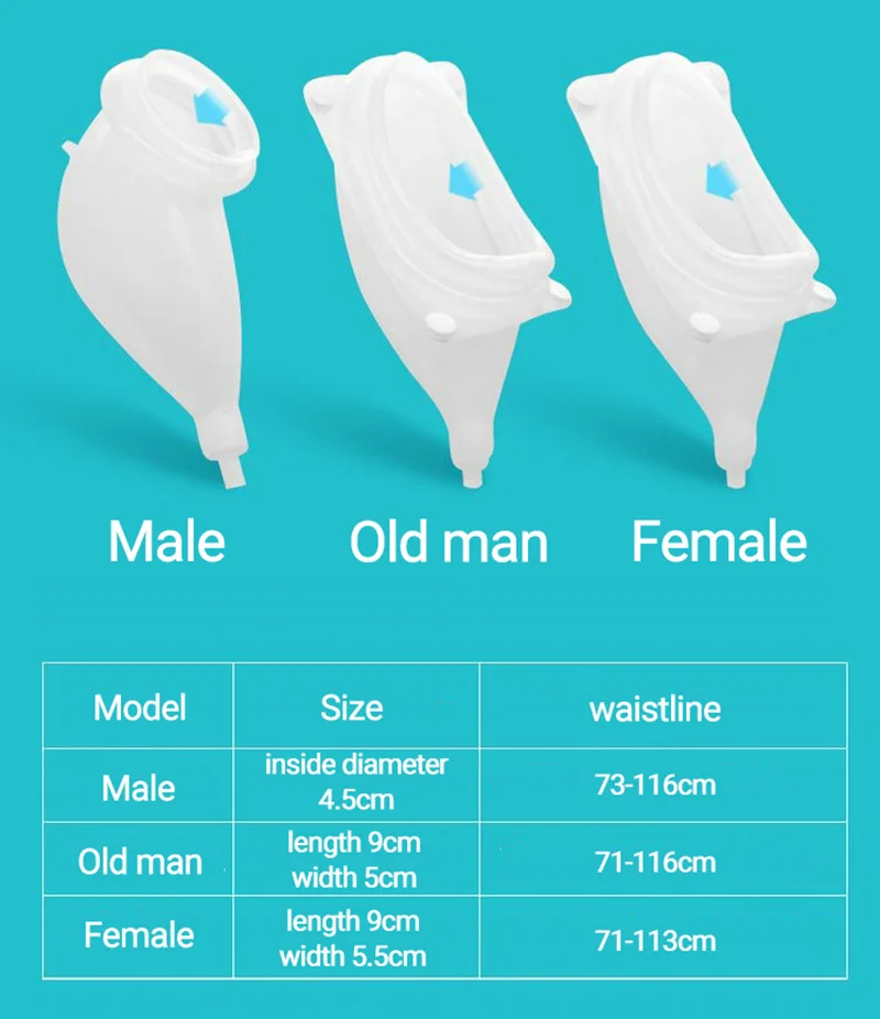 Portable Incontinence Male Urine Container With 1000ml 2000ml Urine Bag