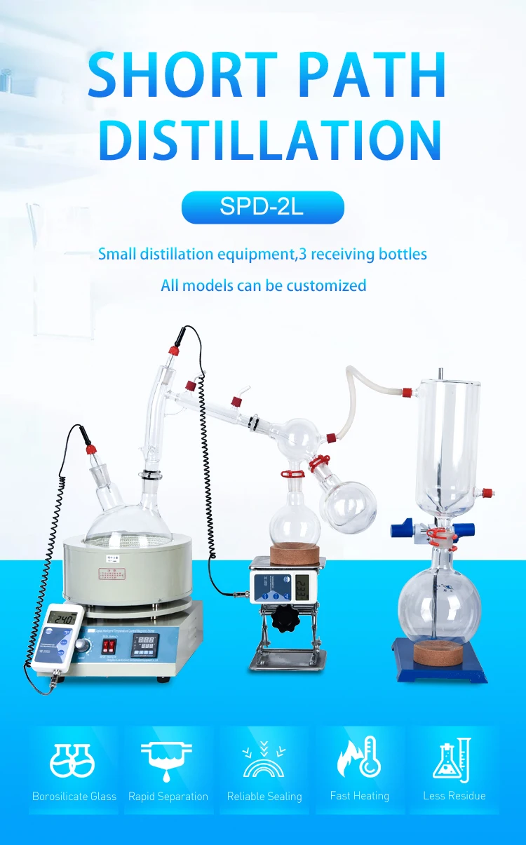 Cheap Price Short Path Vacuum Distiller for Thc Oil Extraction