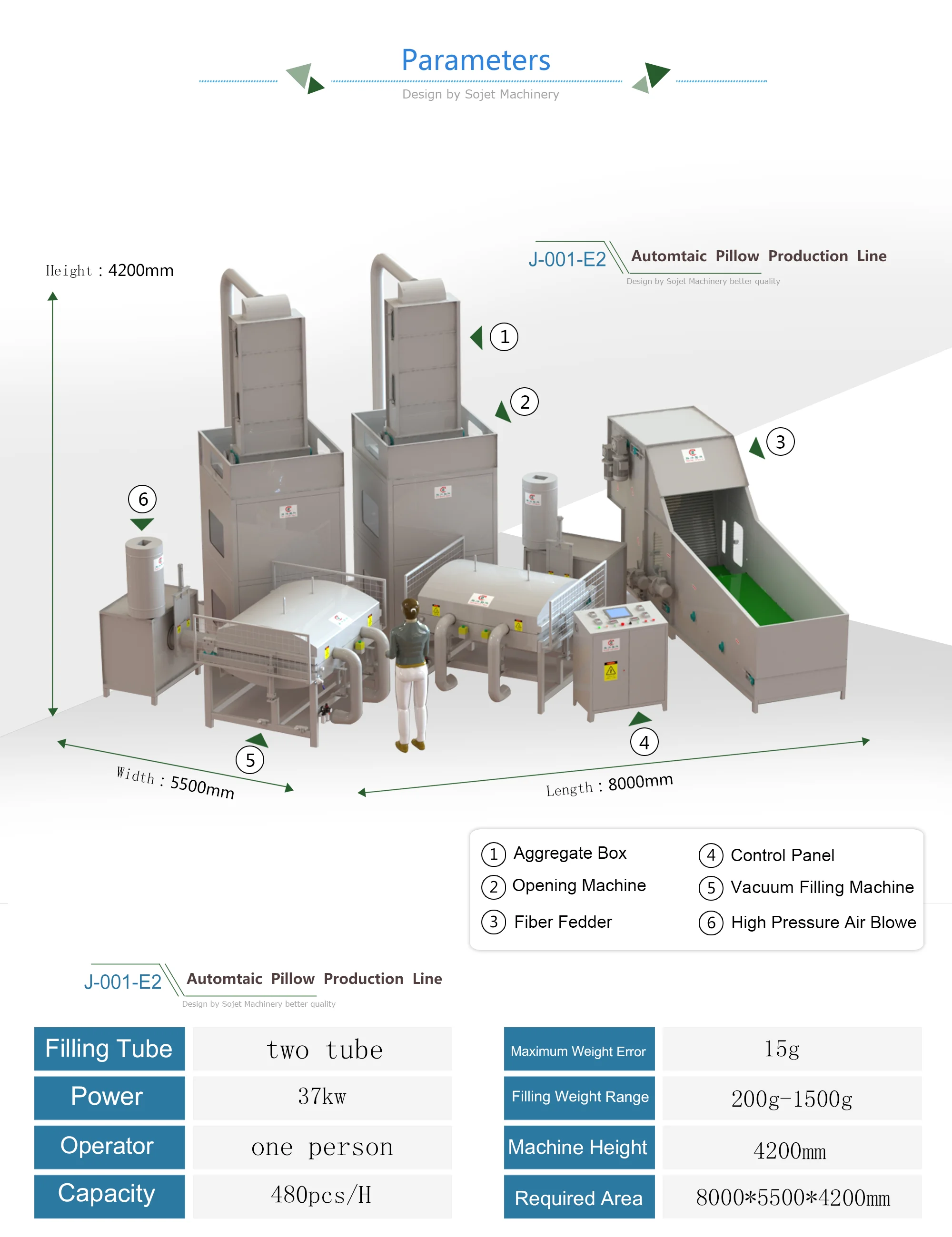 Pillow Filling Machine Automatic Fiber Opening And Filling Pillow Or