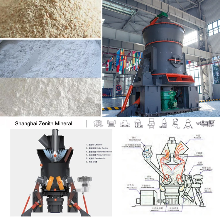 vertical coal mill
