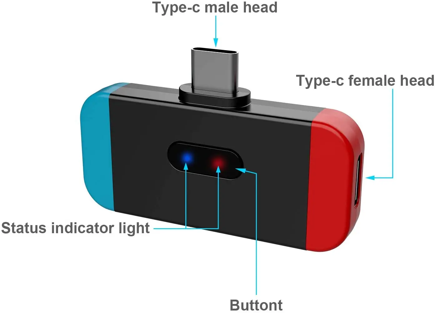 Адаптер Bluetooth на Nintendo Switch. Bluetooth антенна Nintendo Switch. Ps4 Bluetooth Adapter. As3660c Bluetooth адаптер.