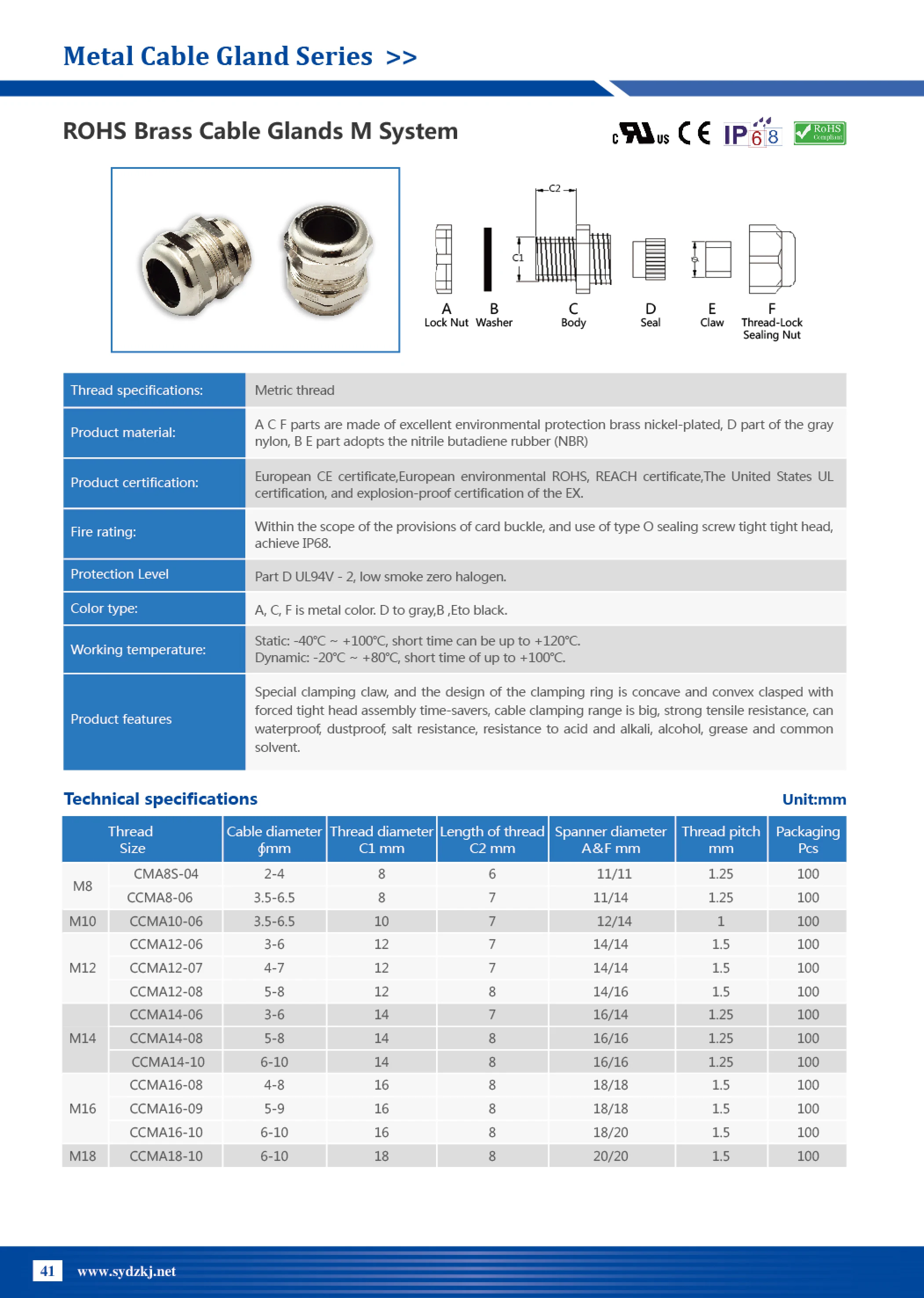 Sy Manufacturer Metric G Pg Npt Thread Series Brass Nickel Plated Cable Gland Buy Nickel