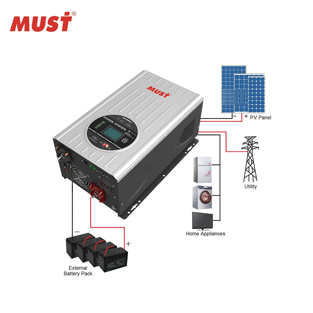 Best Dc To Ac Solar Power Inverter Home Use 12v 24v 220v 1kw Inverter Buy High Quality Dc To