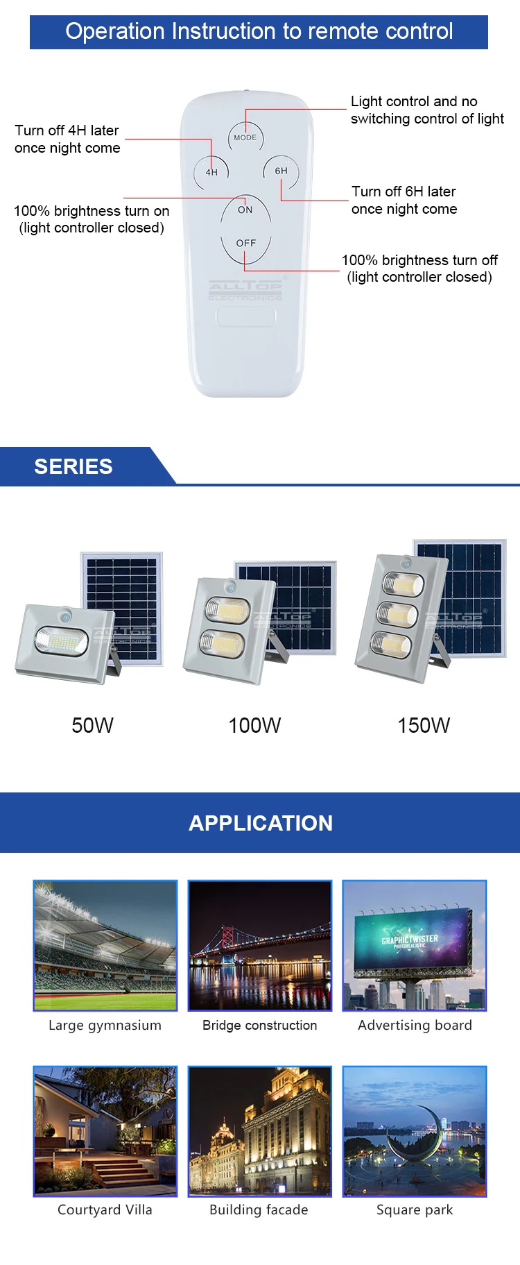 ALLTOP High lumen Bridgelux SMD Outdoor Waterproof IP65 50w 100w 150w solar led floodlight price