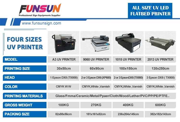 Funsun. Konverti Funsun. Funsun UV Printer Price цены.