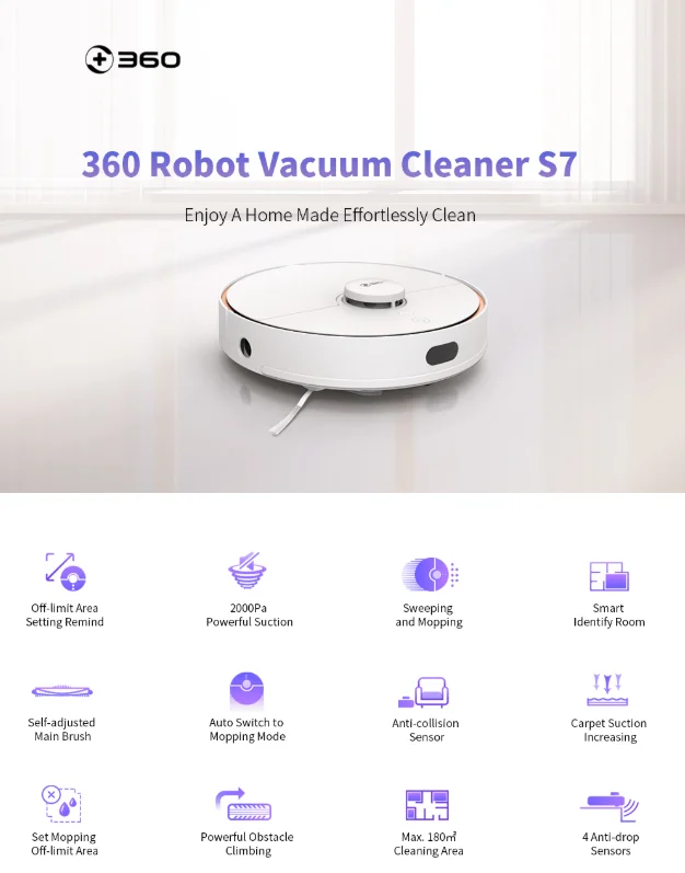 Приложение для robot vacuum. Робот пылесос 360с50 приложение. 360 Робот вакуум клинер. 360 S8 робот-пылесос. Робот-пылесос 360 s9 схемы.