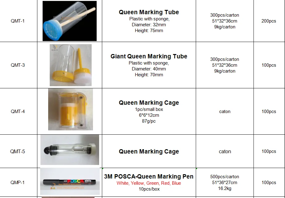 Queen Rearing Tool Posca 5m Queen Marking Pen Buy Queen Marking Pen