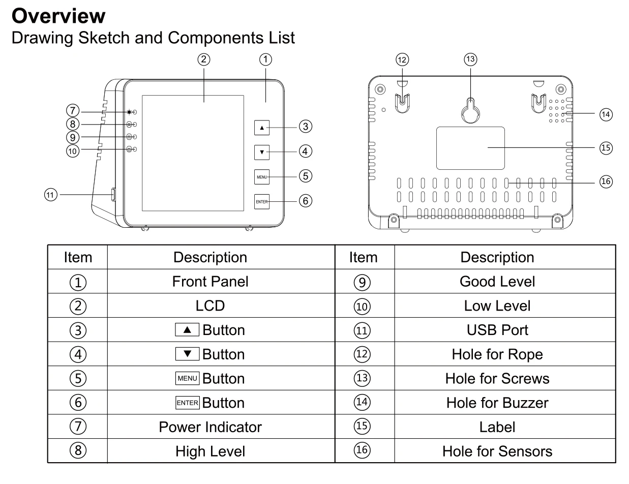 SA1200P CO2 monitor (2).jpg
