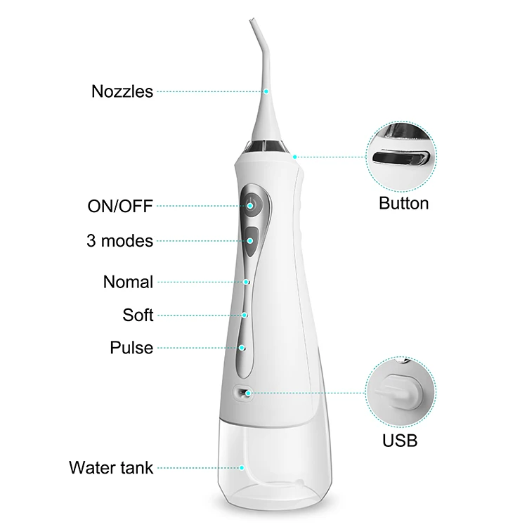 

Dental Water Jet,1 Piece