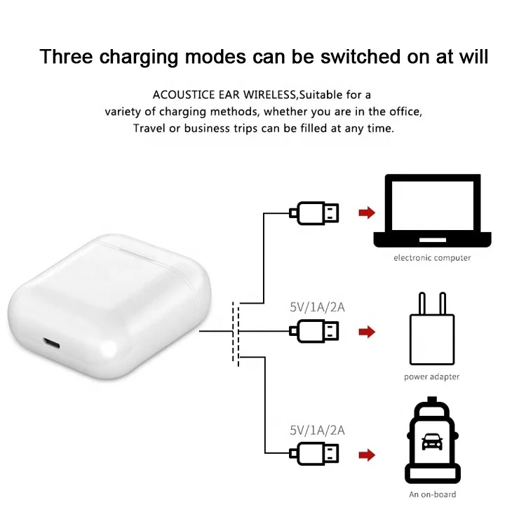 Macaron inpods 12 Wireless Earphones Blue tooth Colours Tws Earphone for iphone And Android Wireless Earbuds - ANKUX.COM