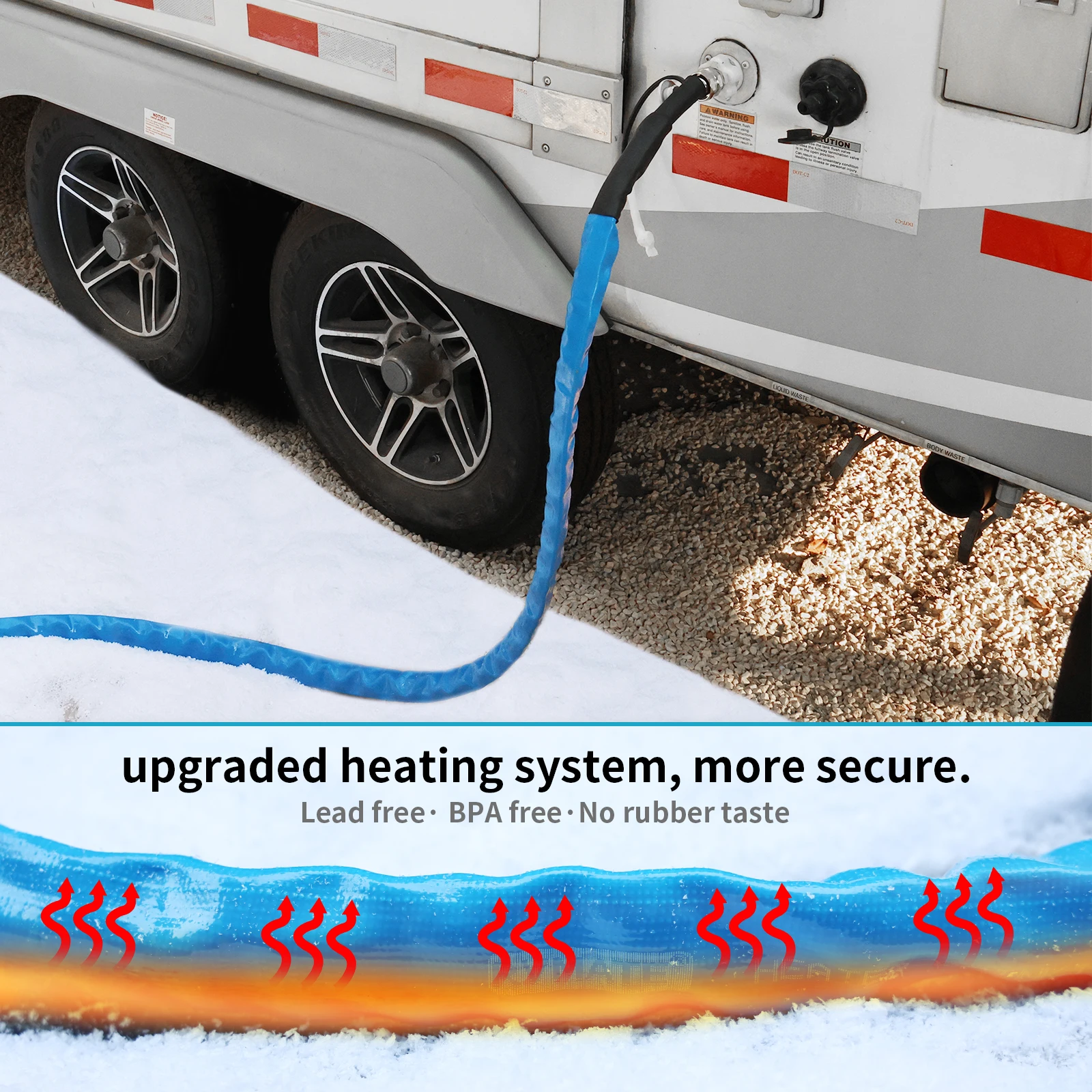 Rv Heated Water Hose Drinking Water Hose Heated Antifreeze With Energy