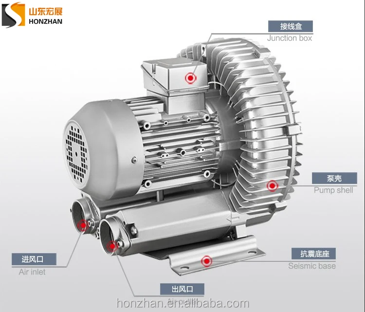 New Arrival ! High Pressure 7.5kw Air Cooled Vacuum Pump For Cnc Router