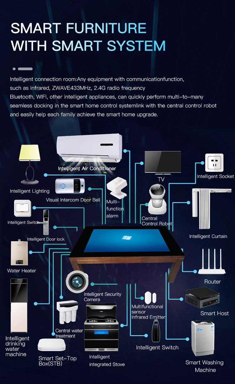 43 Inch wood Android Interactive multi touch screen table smart conference table