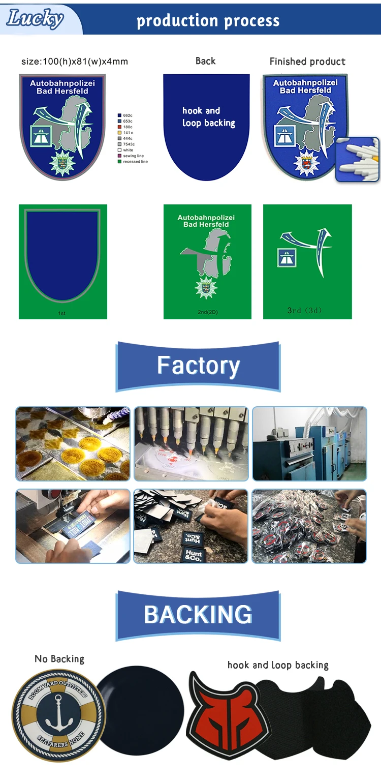 PVC Patches Production Process