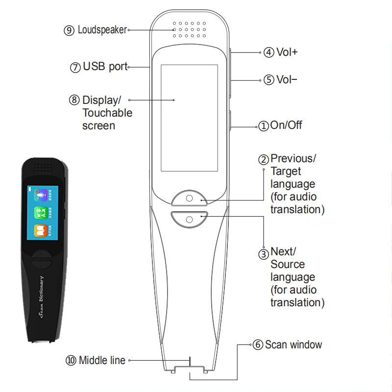 Talking Translator Pen.jpg