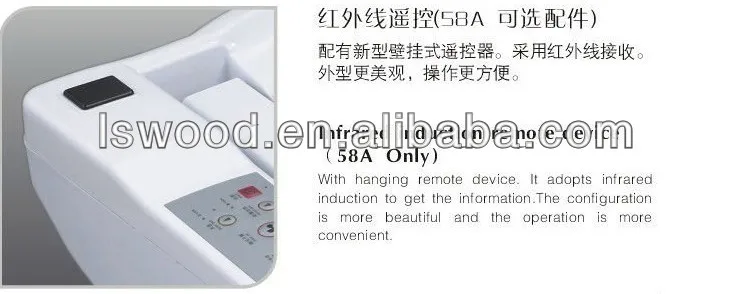 5.Infrared induction remote device ( KS-58A ONLY ).jpg