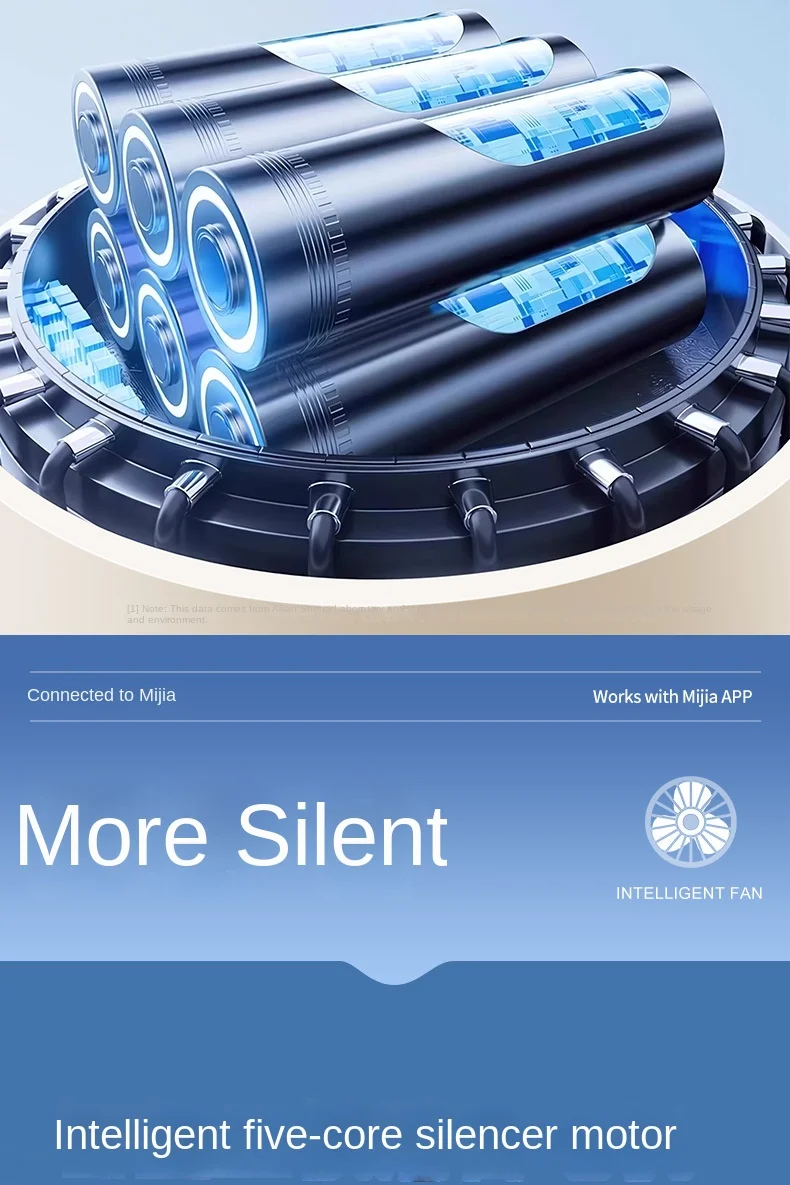 Desktop Fan, USB, Portable - detail 34