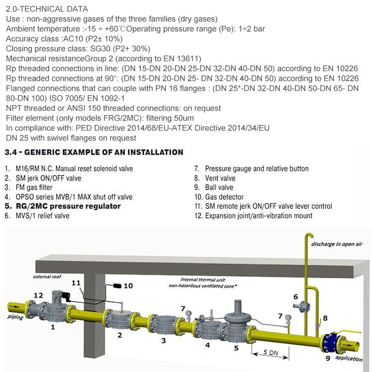 industrial madas Gas pressure regulator RC 04 1'' DN25 inlet pressure P1 1 bar 2bar