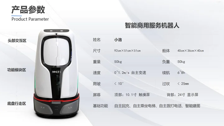 Hotel Robot with Elevator Access Front Desk Reception & Cross-Floor Multi-Function Delivery Plastic Guide Service Robot factory