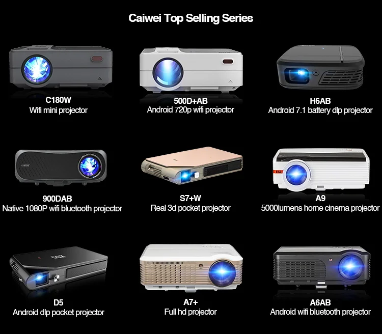 750-Top Sales