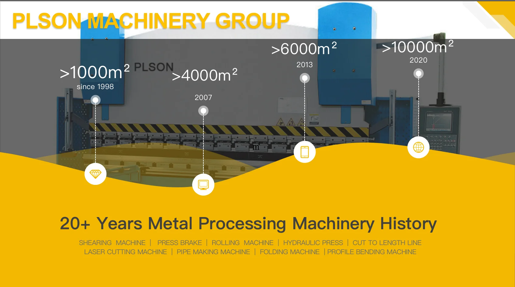Alibaba China Supplier W11 mechanical used metal sheet steel plate rolling machine for sale