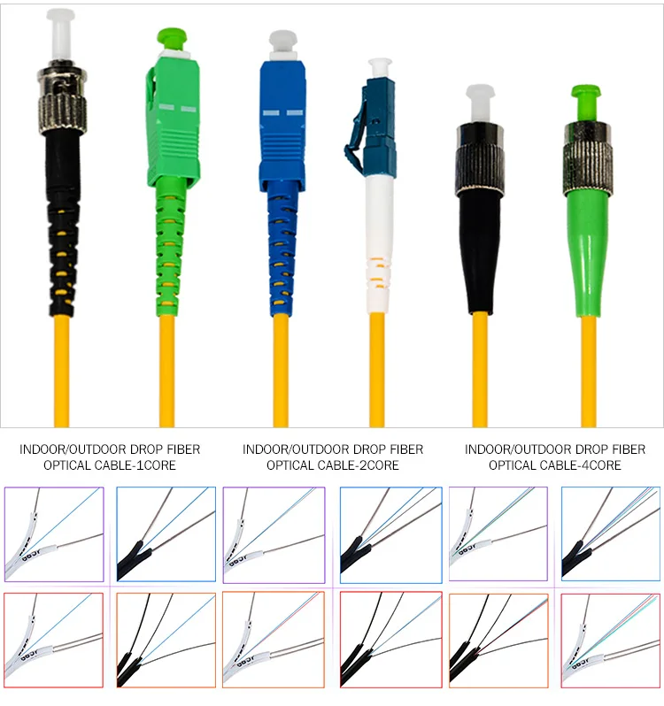 Bundle Sc Apc Optical Cable Fiber Optic 12 Bunchy Pigtail With Sc/Upc