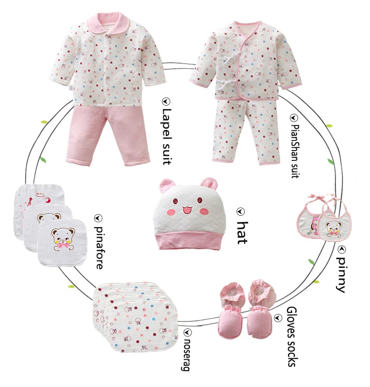 Garanimals Newborn Baby Boy Layette Shower Gift Set, 20-Piece, Newborn-6/9 Months