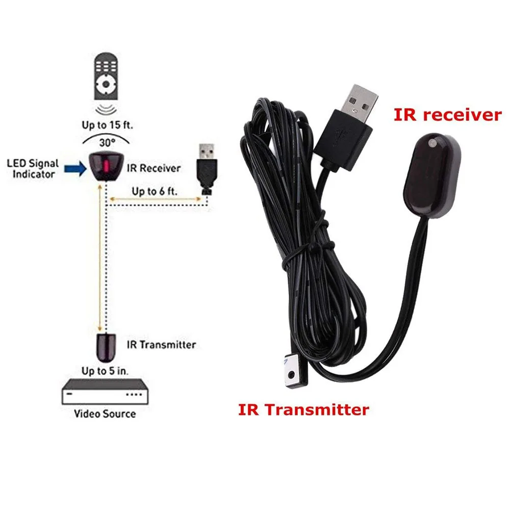 Usb Ir Repeater,Infrared Remote Control Extender Cable Hidden Ir