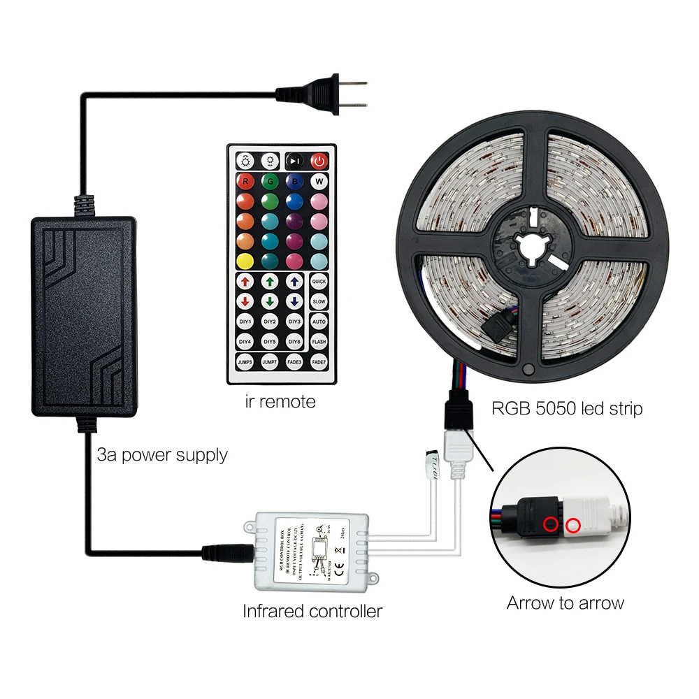 New type top sale bluetooth control led flexible strip 5050 for dc for wholesale