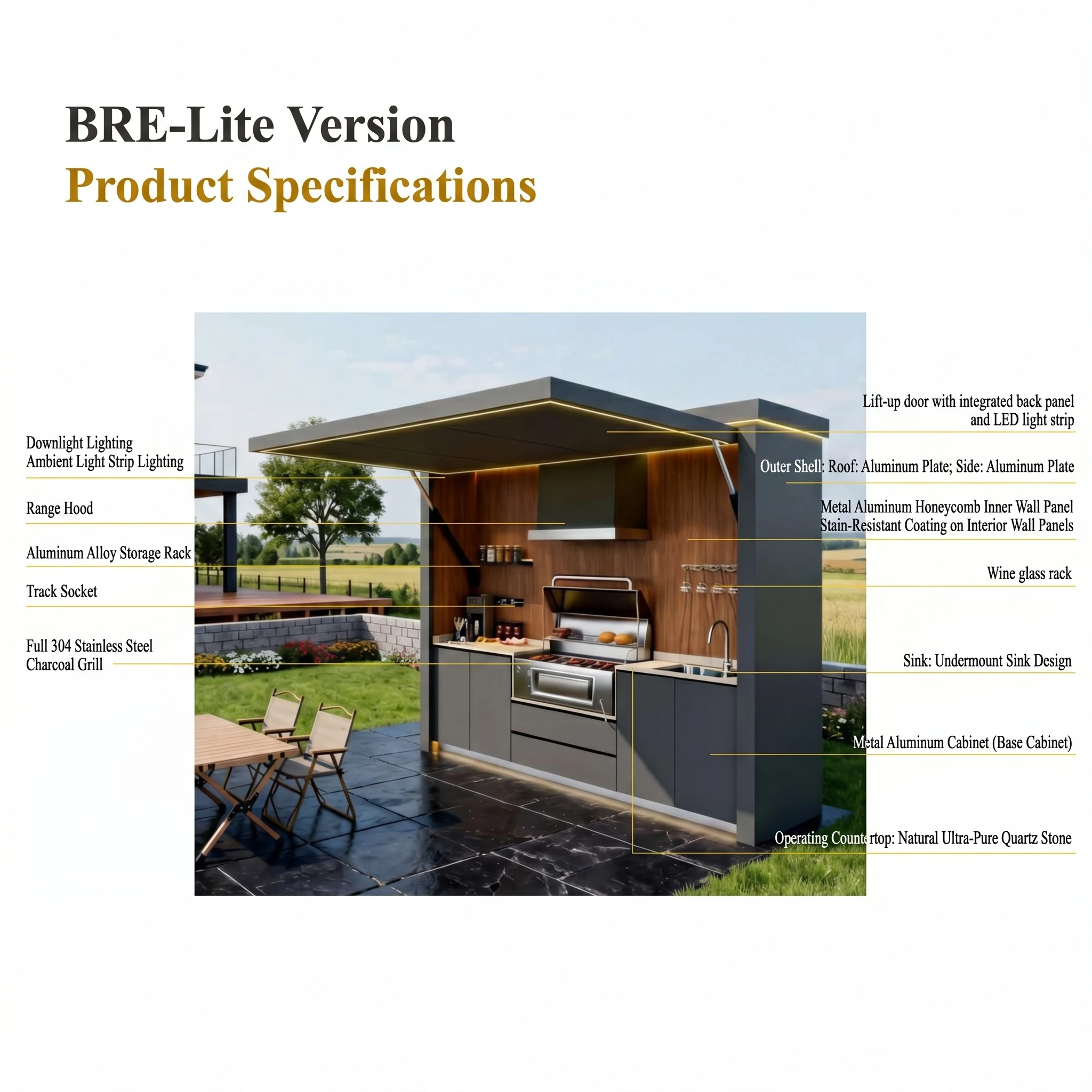 BRE-Lite Core Parameters