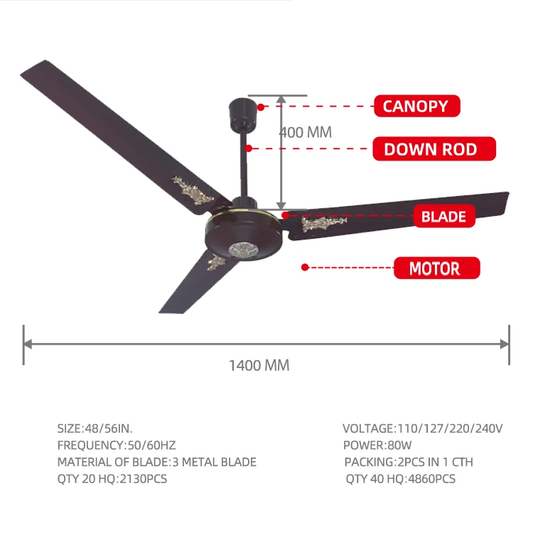 56 Inch 1400 Mm Crompton Fan Warna 
