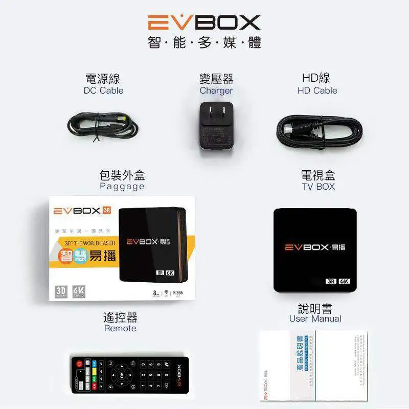 EVBOX 3R+ EVPAD 6K 2G+16G Android TVBOX - テレビ/映像機器
