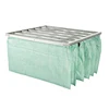 Biological Pharmaceutical Aluminum Frame Green Color F6 Filter