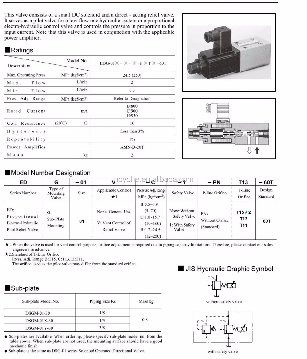 YUKEN Type EDG-01 Series Proportional Electro-Hydraulic Relief Valves