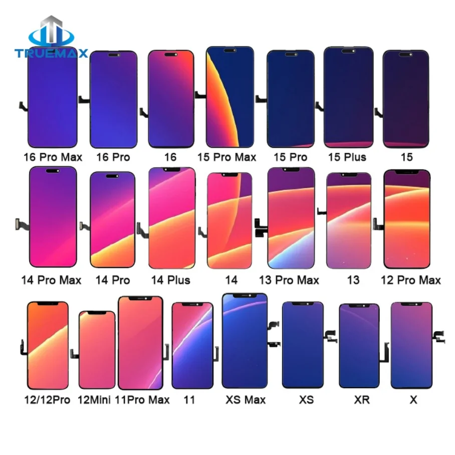 iPhone XS Price Guide 2026: What to Pay & When to Skip