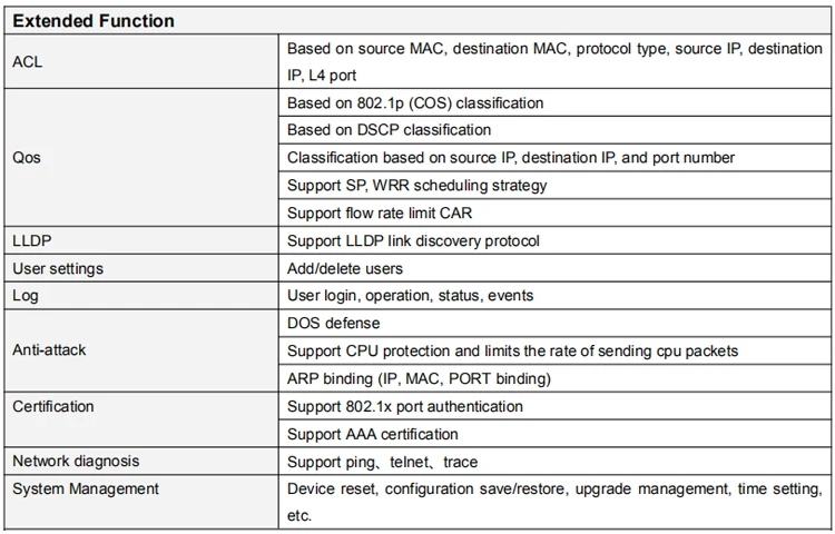 management POE 1.jpg