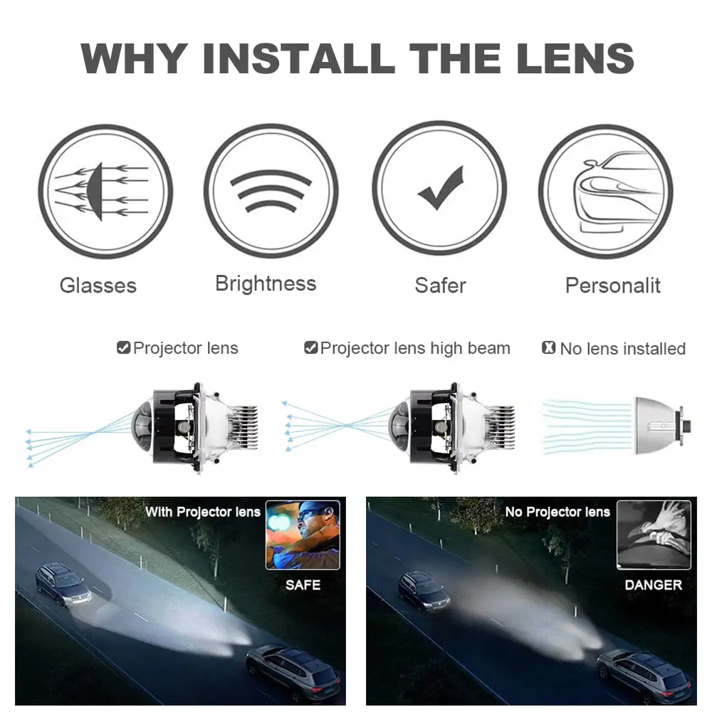 Bi-led Biled Bi Led Projector Headlight Lenses 3.0" Lhd Rhd For Bmw E46 ...