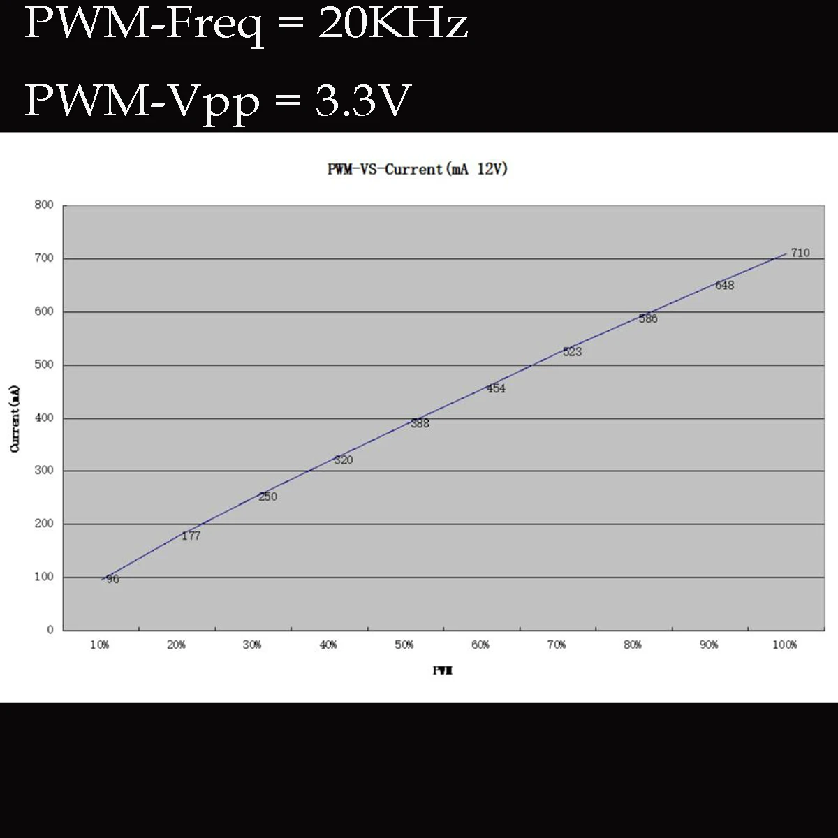 7W Laser Module (10)