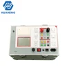 HV 400 test CT analyser tests