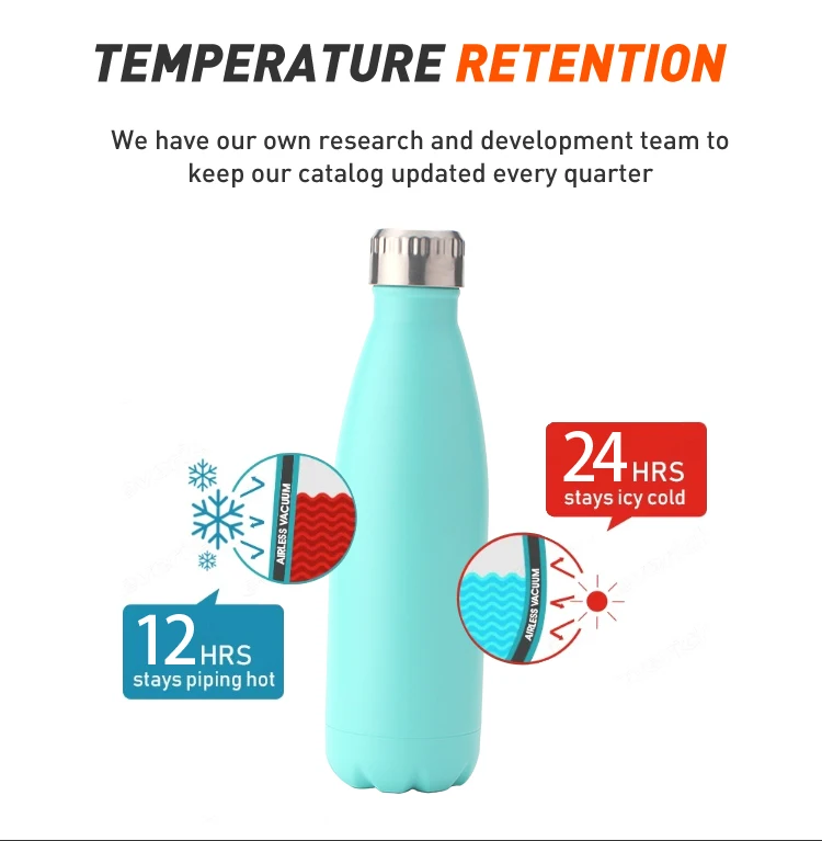 No Sweating Hot for 12 Hrs Keeps Cold for 24+ Hrs Chilly's Bottles BPA-Free Stainless Steel Leak-Proof Double Walled Vacuum Insulated Reusable Water Bottle 