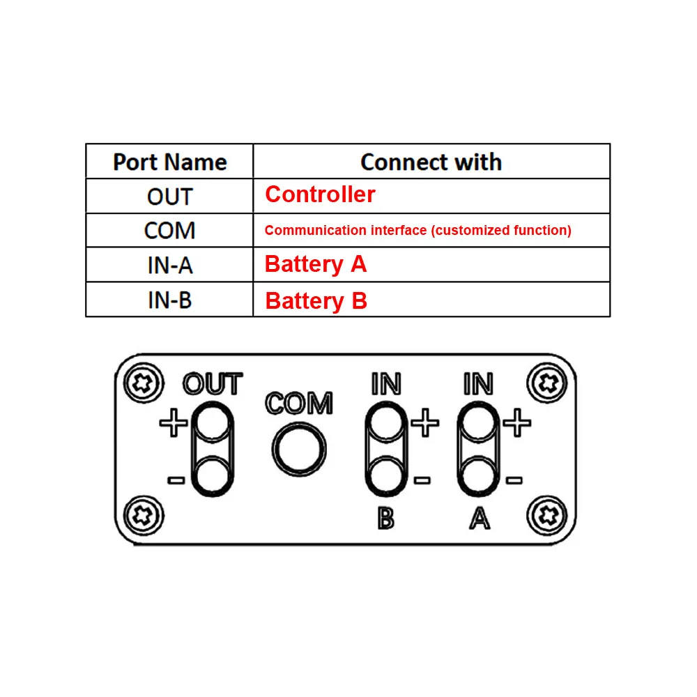 20v 72v Dual Battery Connector For Increase The Capacity By Connecting Two Batteries In Parallel 9160