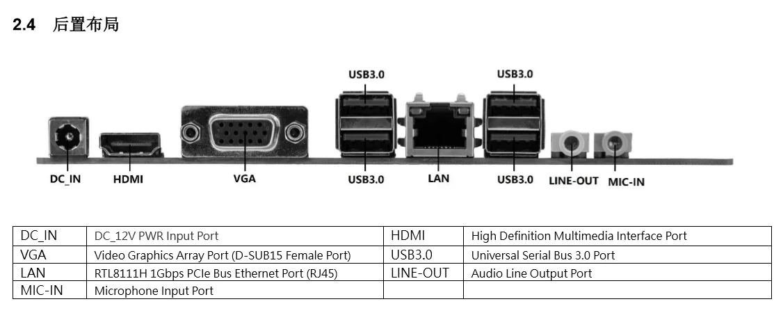 网络设备开源路由器2 Sfp 6 Ge端口迷你pc Pfsense防火墙主板usb Wifi状态存储ram Ssd卡 Buy 高性能主板 笔记本电脑主板分析仪卡 Wifi蓝牙pcie卡product On Alibaba Com