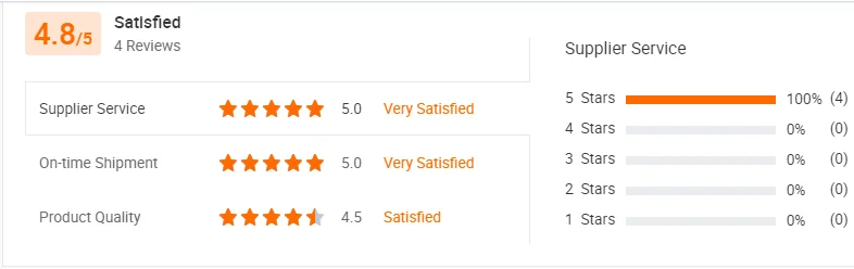review 1.png