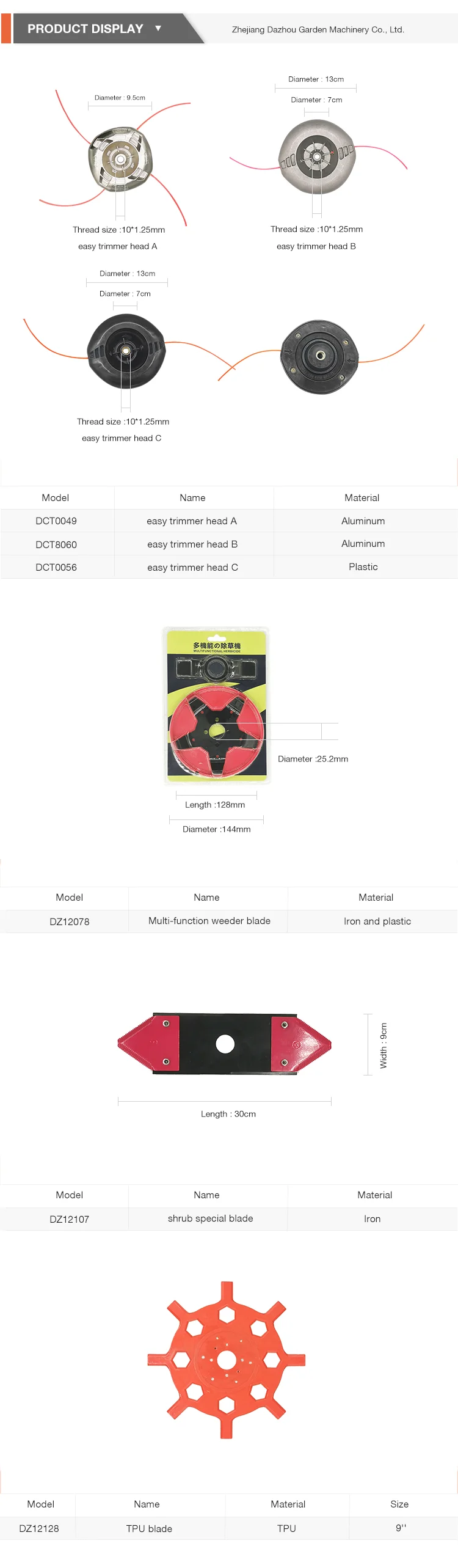 Grass Cutter Spare Parts Function Of Grass Cutter Buy Chinese Spare