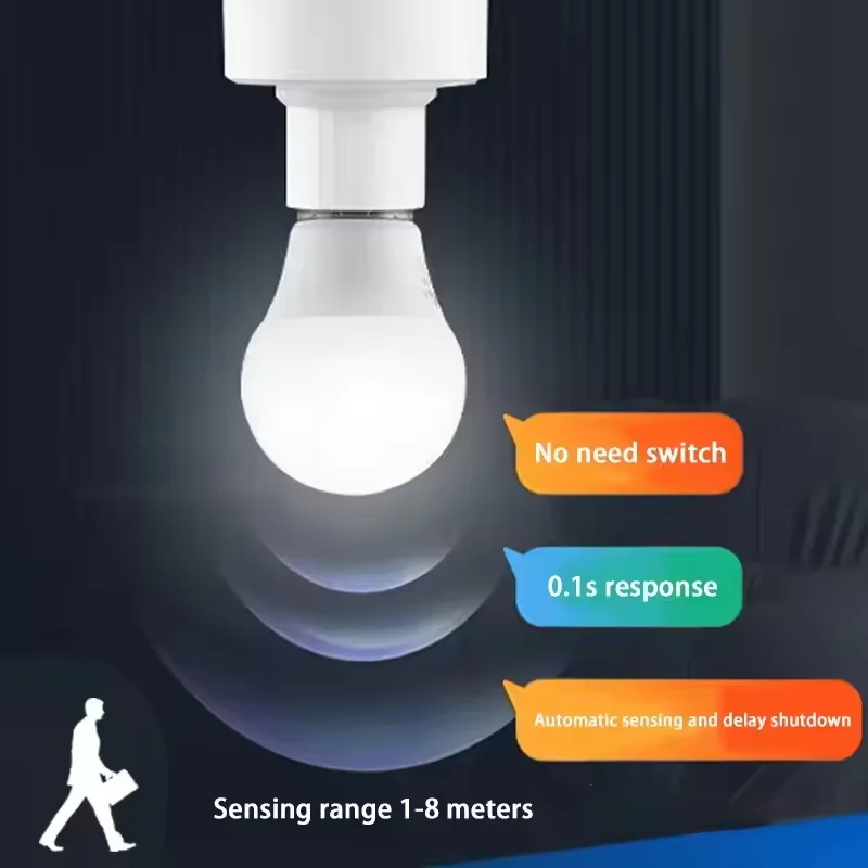 Sensorite Bulb Radar Sensing Light Sensor Socket Bulb for Smart Homes
