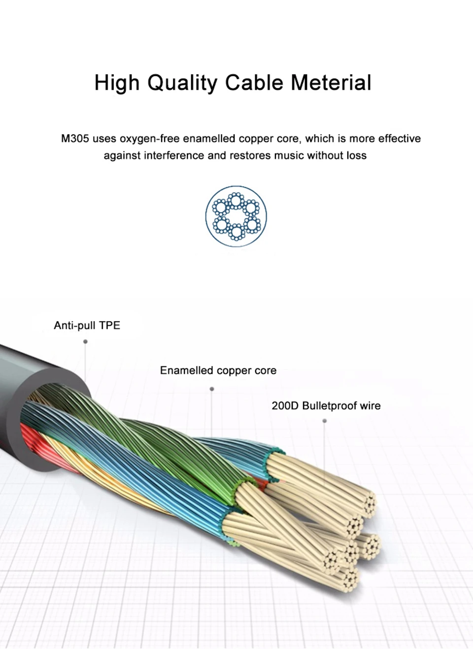 2019 Guangzhou Cheaper Bass Wired Mobile Earphone 3.5MM Earphones Metal For Iphone