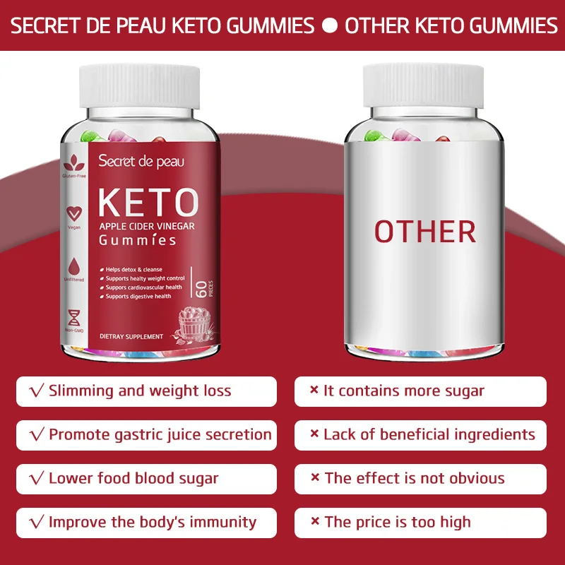 60 Gummy Burning Fat Consume Fat Store Energy Rich In Vitamins Healthy