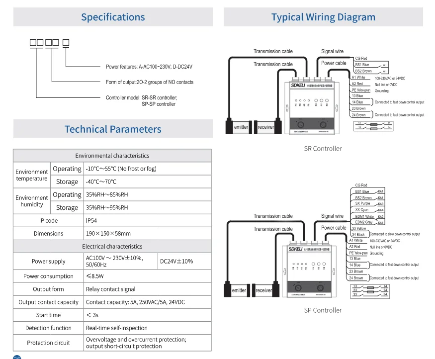 Press Brake Safety Solutions Laser Safeguard Retrofit Safety Laser